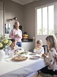 Epingle Sur Cuisine