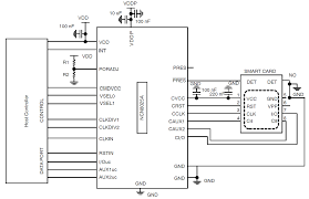 Micro and nano sim cards were made smaller by trimming off the extra plastic around the main circuit. Smart Card Wiring Diagram Coil On Plug Wiring Diagram Hondaa Accordd Cukk Jeanjaures37 Fr