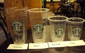 Starbucks Drink Guide Iced Teas Iced Starbucks Drinks Healthy Starbucks Drinks Starbucks Drinks