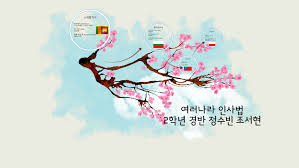 스페니쉬, 우즈베크어, 스리랑카어, 인도네시아어, 미얀마어, 베트남어, 중국어, 캄보디아어, 몽골어, 터키어, 네팔어, 태국어, 영어, 프랑스어, 일본어, 힌디어, 러시아어. ìŠ¤ë¦¬ëž'ì¹´ì–´ By ìˆ˜ë¹ˆ ì •