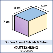 Surface Area 1 Surface Area Of Cuboids And Cubes Worksheet Mathlessons Math Elementarymath Mathcenters Teachi Math For Kids Homeschool Life Surface