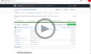 Xamarin Realtime Ticking Stock Charts Fast Native Chart