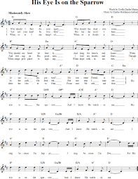 His Eye Is On The Sparrow Sheet Music For Clarinet Trumpet Etc Sheet Music Hymn Sheet Music Trumpet Sheet Music