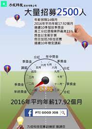 海量技术面试题库，拥有算法、数据结构、系统设计等 1000+题目，帮助你高效提升编程技能，轻松拿下世界 it 名企 dream offer。 104äººåŠ›éŠ€è¡Œ å¥½è®šä¼æ¥­ç²¾é¸ åŠ›æˆç§'æŠ€è‚¡ä»½æœ‰é™å…¬å¸ Facebook