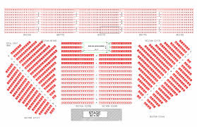 63 particular keybank seating