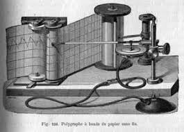 Did your boyfriend really go visit a sick friend last saturday night at 11pm? History Of The Polygraph Machine