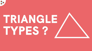 Could be used as a started to refresh or to introduce the class to the shapes. What Are The Different Types Of Triangles Don T Memorise Youtube