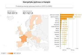 Duża ilość obiektów inżynieryjnych tj: Mapa Energetyki Jadrowej W Europie Oto Najwieksi Producenci Pradu Z Atomu Biznes W Interia Pl