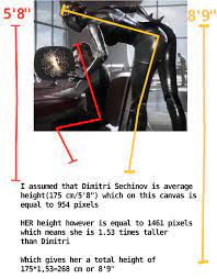 Know Your Meme