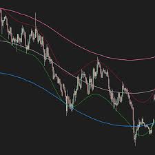 Wyckoff mode is a highly successful trad. Trade Signals In Metatrader Overlay Ninjatrader Restaurante Prato Quente