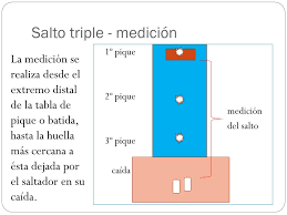 Salto con pértiga, salto de longitud, salto triple ¿qué es el salto de altura? Ppt Salto Triple Powerpoint Presentation Free Download Id 5513052