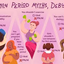 You now understand why this method is not very good if you have irregular periods. 7 Period Menstruation Facts