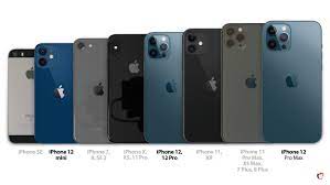 Iphone 12 Mini And Max Size Comparison All Iphone Models Side By Side Macrumors We made this size comparison to scale, so you can see just how small the iphone x is compared to the screen it holds.