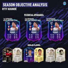Fifa 21 ultimate team laliga santander team of the season. Futmaschine On Twitter Season Objective Analysis Ucl Road To The Final Kounde Fifa21 Fut21 Rttf
