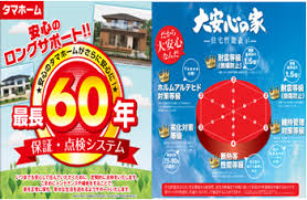 Oct 14, 2019 · タマホームで建てたおうちの総額は2,500万円だったんだね！頭金100万円＋月々13万円で夢のマイホーム！賃貸でお金を消費し続けているくらいなら、おうち買っちゃったほうがイイんじゃないの？ ã‚¿ãƒžãƒ›ãƒ¼ãƒ  æ¾æœ¬å—ä½å®…å…¬åœ'