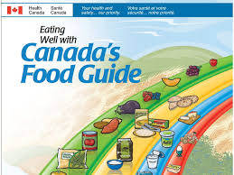 Canada Food Guide Changes More Veg Less Meat And No More