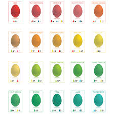 smartly dye your dumb easter eggs with this chart geek com