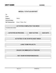 That report is what we call a weekly report. 40 Project Status Report Templates Word Excel Ppt á… Templatelab
