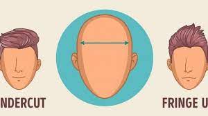 Check spelling or type a new query. Tips Memilih Gaya Rambut Seorang Pria Berdasarkan Bentuk Wajah Yang Dimiliki Tribun Manado