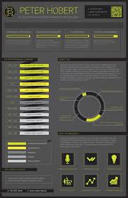 Interactive resume is an amazing upgrade to the traditional paper substitutes and it lets you represent yourself and showcase your capabilities effectively. 14 Interactive Cv Ideas Visual Resume Infographic Resume Resume Design