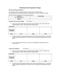 Worksheet Age Structure Diagrams Template Lab Activities Diagram Environmental Science