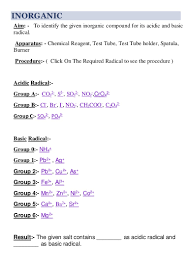 Class 12 Cbse Chemistry Practicals