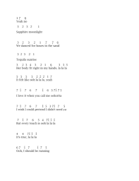 Not Angka Pianika Senorita Kukakuku