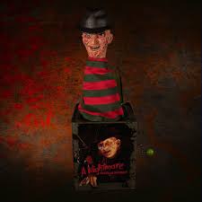 He first appeared in wes craven's a nightmare on elm s. Burst A Box A Nightmare On Elm Street Freddy Krueger Mezco Toyz