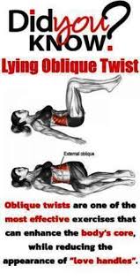 Pin On Abdominal Fat