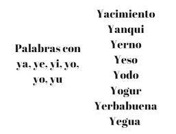 Al final de palabra, si sobre la letra no recae el acento: 1000 Palabras Con Ya Ye Yi Yo Yu En Espanol