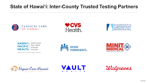 Click any official partner name below to drop to that partner's detailed section. News Releases From Department Of Health Hawai I Covid 19 Daily News Digest October 21 2020