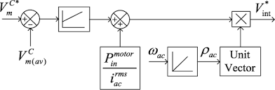 Block Diagram Of Motor Side Sm Capacitor Voltage Control