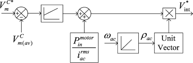 block diagram of motor side sm capacitor voltage control