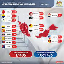 Please be informed that all international arrivals will be home quarantine commencing 10 june 2020 until further notice by the government of malaysia. Lsn9tn61s9sccm