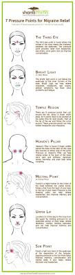 7 Acupressure Migraine Points That Work Migraine Migraines Remedies Migraine Relief