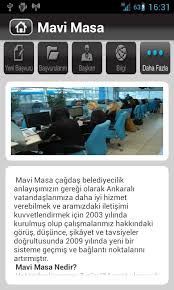 Mavi Masa Abb For Android Apk Download