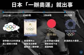 Jun 07, 2021 · 【體路專訊】東京奧運尚餘46天再傳壞消息！據日本電視台報導，日本奧運委員會（joc）會計部長、現年52歲的森谷靖周一（7日）早上在品川區都營地下鐵的淺草線中延站跳軌身亡，警方初步推斷為自殺，現正在調查事件。 當地警方消息指，東京時間6月7日早上約9時半，在品川區都營地下鐵的淺草線. æ¢—åˆ°ä¸‹åœ°ç„ æ—¥æœ¬ä¹Ÿå¤ªå€'æ¥£ Facebook