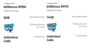 We compare prepaid plans from celcom, digi, maxis, redone, tune talk, u mobile and unifi to see which deserves your money. More Internet With Bigbonus