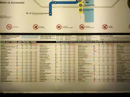 Unsuck Dc Metro New Fare Charts Misleading