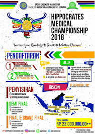 We did not find results for: Lomba Olimpiade Akademik Nasional 2018 Dari Fk Universitas Udayana Info Lomba 2021 Terbaru