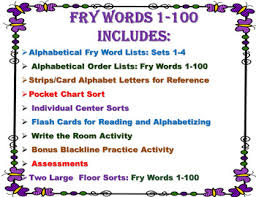 This internet tool — and educational useful resource — has sorting functions consisting of the ability to: Alphabetical Order Featuring Fry Words List 1 100 By Mickey S Place