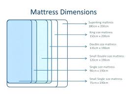 King Size Bed Frame Dimensions In Feet Redmix Info
