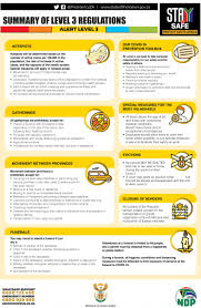 Schools and creches will remain. Summary Of Level 3 Regulations Vuk Uzenzele