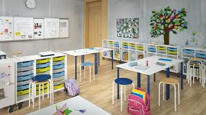 Pdf | classroom chair is considered as an important element for students to improve comfort and index terms—ergonomic chair, classroom environment, anthropometric data of students, sitting. Vs Special Subjects Room Creative Area Research Room