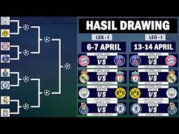 Undian liga champions drawing liga champions drawing ucl 2021 drawing 8 ucl drawing prempat final ucl drawing liga champions perempat final uefa champions league liga hasil drawing 8 besar liga champions 2021 ~ bayern munchen vs psg | ucl 2021 quarter finals. Descargar Hasil Drawing Jadwal 8 Besar Liga Champions 2
