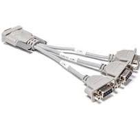 TK868V002 Splitter cable 3 way - Panels - ABB Automation