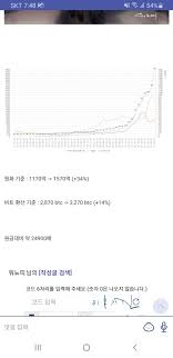 No.1 비트코인 선물/현물 정보 사이트, 실시간 고래 입출금 및 체결, 워뇨띠 포지션, 김프 등 전부 무료 조회 가능. Q4ycwhau6xkvim