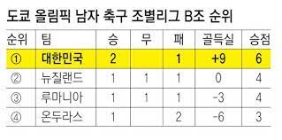 Maybe you would like to learn more about one of these? Jhe Pgle0mopym