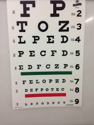 Eye Chart Test At Dmv Best Picture Of Chart Anyimage Org