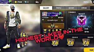 Check out the best free fire players. Who Is The Best Sniper Player In Free Fire In India Hno At